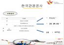 공기업공공기간-한국거래소사례,한국전력공사사례,브랜드마케팅,서비스마케팅,글로벌경영,사례분석,swot,stp,4p 40페이지