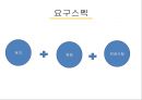 공기업공공기간-한국거래소사례,한국전력공사사례,브랜드마케팅,서비스마케팅,글로벌경영,사례분석,swot,stp,4p 46페이지