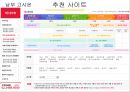 공기업공공기간-한국거래소사례,한국전력공사사례,브랜드마케팅,서비스마케팅,글로벌경영,사례분석,swot,stp,4p 49페이지
