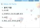 광고에서의 언어-광고마케팅성공사례,기업광고분석,박카스광고 성공사례,브랜드마케팅,서비스마케팅,글로벌경영,사례분석,swot,stp,4p 8페이지