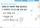 광고에서의 언어-광고마케팅성공사례,기업광고분석,박카스광고 성공사례,브랜드마케팅,서비스마케팅,글로벌경영,사례분석,swot,stp,4p 13페이지