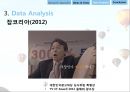 광고에서의 언어-광고마케팅성공사례,기업광고분석,박카스광고 성공사례,브랜드마케팅,서비스마케팅,글로벌경영,사례분석,swot,stp,4p 16페이지