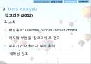 광고에서의 언어-광고마케팅성공사례,기업광고분석,박카스광고 성공사례,브랜드마케팅,서비스마케팅,글로벌경영,사례분석,swot,stp,4p 19페이지