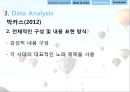 광고에서의 언어-광고마케팅성공사례,기업광고분석,박카스광고 성공사례,브랜드마케팅,서비스마케팅,글로벌경영,사례분석,swot,stp,4p 23페이지