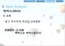 광고에서의 언어-광고마케팅성공사례,기업광고분석,박카스광고 성공사례,브랜드마케팅,서비스마케팅,글로벌경영,사례분석,swot,stp,4p 24페이지