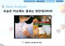광고에서의 언어-광고마케팅성공사례,기업광고분석,박카스광고 성공사례,브랜드마케팅,서비스마케팅,글로벌경영,사례분석,swot,stp,4p 26페이지