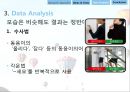 광고에서의 언어-광고마케팅성공사례,기업광고분석,박카스광고 성공사례,브랜드마케팅,서비스마케팅,글로벌경영,사례분석,swot,stp,4p 27페이지