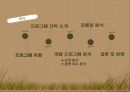 국내 리얼리티 프로그램 포맷 분석,tvn의 코미디 빅리그,예능프로그램 ppt자료 2페이지