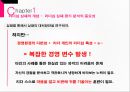 리더십 실패 (리더쉽, 리더십 실패의 개념, 리더십 실패 유형, 리더십 실패 방지법).pptx
 8페이지