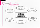 리더십 실패 (리더쉽, 리더십 실패의 개념, 리더십 실패 유형, 리더십 실패 방지법).pptx
 9페이지