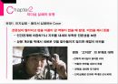 리더십 실패 (리더쉽, 리더십 실패의 개념, 리더십 실패 유형, 리더십 실패 방지법).pptx
 10페이지
