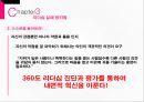 리더십 실패 (리더쉽, 리더십 실패의 개념, 리더십 실패 유형, 리더십 실패 방지법).pptx
 18페이지