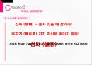 리더십 실패 (리더쉽, 리더십 실패의 개념, 리더십 실패 유형, 리더십 실패 방지법).pptx
 19페이지