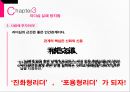 리더십 실패 (리더쉽, 리더십 실패의 개념, 리더십 실패 유형, 리더십 실패 방지법).pptx
 20페이지