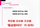 리더십 실패 (리더쉽, 리더십 실패의 개념, 리더십 실패 유형, 리더십 실패 방지법).pptx
 22페이지