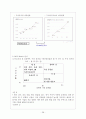 두산그룹- 기업분석,경영철학,두산의 중국진출 현황,사회환원사업,두산인프라코어 29페이지