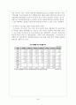 두산그룹- 기업분석,경영철학,두산의 중국진출 현황,사회환원사업,두산인프라코어 35페이지