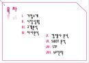 베네피트 (Benefit) (화장품시장조사, 색조화장품시장, 여성마케팅, 여심마케팅, 시장 상황, 고객 분석, 경쟁사 분석, SWOT 분석, STP, 4P전략).pptx 2페이지