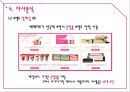 베네피트 (Benefit) (화장품시장조사, 색조화장품시장, 여성마케팅, 여심마케팅, 시장 상황, 고객 분석, 경쟁사 분석, SWOT 분석, STP, 4P전략).pptx 15페이지