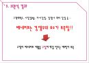 베네피트 (Benefit) (화장품시장조사, 색조화장품시장, 여성마케팅, 여심마케팅, 시장 상황, 고객 분석, 경쟁사 분석, SWOT 분석, STP, 4P전략).pptx 25페이지