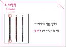 베네피트 (Benefit) (화장품시장조사, 색조화장품시장, 여성마케팅, 여심마케팅, 시장 상황, 고객 분석, 경쟁사 분석, SWOT 분석, STP, 4P전략).pptx 35페이지