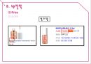 베네피트 (Benefit) (화장품시장조사, 색조화장품시장, 여성마케팅, 여심마케팅, 시장 상황, 고객 분석, 경쟁사 분석, SWOT 분석, STP, 4P전략).pptx 46페이지