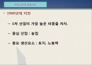 산업,  세계시장의 도전 - 도시와 인간 (서울시의 산업구조, 서울시의 일자리, 서울시의 관광산업, 도시와 인간, 서울시의 창업지원, 서울).pptx
 6페이지