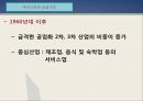 산업,  세계시장의 도전 - 도시와 인간 (서울시의 산업구조, 서울시의 일자리, 서울시의 관광산업, 도시와 인간, 서울시의 창업지원, 서울).pptx
 7페이지