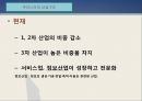 산업,  세계시장의 도전 - 도시와 인간 (서울시의 산업구조, 서울시의 일자리, 서울시의 관광산업, 도시와 인간, 서울시의 창업지원, 서울).pptx
 8페이지