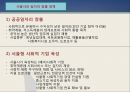 산업,  세계시장의 도전 - 도시와 인간 (서울시의 산업구조, 서울시의 일자리, 서울시의 관광산업, 도시와 인간, 서울시의 창업지원, 서울).pptx
 16페이지