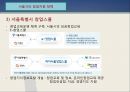 산업,  세계시장의 도전 - 도시와 인간 (서울시의 산업구조, 서울시의 일자리, 서울시의 관광산업, 도시와 인간, 서울시의 창업지원, 서울).pptx
 19페이지