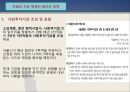 산업,  세계시장의 도전 - 도시와 인간 (서울시의 산업구조, 서울시의 일자리, 서울시의 관광산업, 도시와 인간, 서울시의 창업지원, 서울).pptx
 20페이지