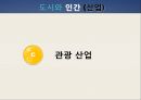 산업,  세계시장의 도전 - 도시와 인간 (서울시의 산업구조, 서울시의 일자리, 서울시의 관광산업, 도시와 인간, 서울시의 창업지원, 서울).pptx
 24페이지