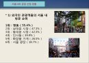 산업,  세계시장의 도전 - 도시와 인간 (서울시의 산업구조, 서울시의 일자리, 서울시의 관광산업, 도시와 인간, 서울시의 창업지원, 서울).pptx
 27페이지
