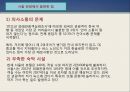 산업,  세계시장의 도전 - 도시와 인간 (서울시의 산업구조, 서울시의 일자리, 서울시의 관광산업, 도시와 인간, 서울시의 창업지원, 서울).pptx
 30페이지
