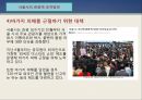 산업,  세계시장의 도전 - 도시와 인간 (서울시의 산업구조, 서울시의 일자리, 서울시의 관광산업, 도시와 인간, 서울시의 창업지원, 서울).pptx
 37페이지