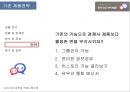 스마트폰을 쓰신다면, 문자 대신 마이피플(My People) - 다 같이 갈아타자 ~ ♬ (마플, 문자메시지, 상황 분석, 현황 및 문제점, 분석 및 목표, 전략 및 전술, 평가).pptx 15페이지
