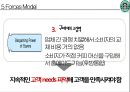스타벅스 (Starbucks) 사례발표 (다각화 세분화전략사례,스타벅스 사례 연구,비전,미션,비즈니스 정책,5 Forces Model,핵심역량,시장확대,CSV전략,커피 시장).pptx 7페이지