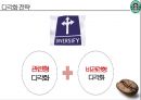 스타벅스 (Starbucks) 사례발표 (다각화 세분화전략사례,스타벅스 사례 연구,비전,미션,비즈니스 정책,5 Forces Model,핵심역량,시장확대,CSV전략,커피 시장).pptx 16페이지