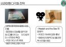 스타벅스 (Starbucks) 사례발표 (다각화 세분화전략사례,스타벅스 사례 연구,비전,미션,비즈니스 정책,5 Forces Model,핵심역량,시장확대,CSV전략,커피 시장).pptx 19페이지