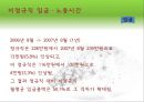 여성 및 비정규직 활용과 개발 - 월마트, 이랜드 사례 (비정규직 규모와 실태·임금ㆍ노동시간·관련법·기업성과 영향·활용 문제 사례·고용개선 방법 & 여성 노동자의 규모·필요성·장단점·기업).ppt 12페이지