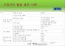 여성 및 비정규직 활용과 개발 - 월마트, 이랜드 사례 (비정규직 규모와 실태·임금ㆍ노동시간·관련법·기업성과 영향·활용 문제 사례·고용개선 방법 & 여성 노동자의 규모·필요성·장단점·기업).ppt 21페이지