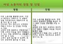 여성 및 비정규직 활용과 개발 - 월마트, 이랜드 사례 (비정규직 규모와 실태·임금ㆍ노동시간·관련법·기업성과 영향·활용 문제 사례·고용개선 방법 & 여성 노동자의 규모·필요성·장단점·기업).ppt 29페이지