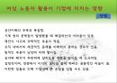 여성 및 비정규직 활용과 개발 - 월마트, 이랜드 사례 (비정규직 규모와 실태·임금ㆍ노동시간·관련법·기업성과 영향·활용 문제 사례·고용개선 방법 & 여성 노동자의 규모·필요성·장단점·기업).ppt 31페이지