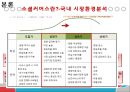 소셜커머스시장-국내 시장환경분석,티켓몬스터 기업분석,티켓몬스터 마케팅성공사례,브랜드마케팅,서비스마케팅,글로벌경영,사례분석,swot,stp,4p 7페이지