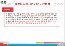 소셜커머스시장-국내 시장환경분석,티켓몬스터 기업분석,티켓몬스터 마케팅성공사례,브랜드마케팅,서비스마케팅,글로벌경영,사례분석,swot,stp,4p 11페이지