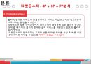 소셜커머스시장-국내 시장환경분석,티켓몬스터 기업분석,티켓몬스터 마케팅성공사례,브랜드마케팅,서비스마케팅,글로벌경영,사례분석,swot,stp,4p 16페이지