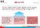 소셜커머스시장-국내 시장환경분석,티켓몬스터 기업분석,티켓몬스터 마케팅성공사례,브랜드마케팅,서비스마케팅,글로벌경영,사례분석,swot,stp,4p 20페이지
