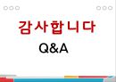 소셜커머스시장-국내 시장환경분석,티켓몬스터 기업분석,티켓몬스터 마케팅성공사례,브랜드마케팅,서비스마케팅,글로벌경영,사례분석,swot,stp,4p 21페이지