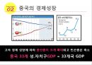 우리나라성장을위한중국활용방안-중국의 경제성장률,중국의 시장규모,하이얼, 와하하, 화웨이 6페이지
